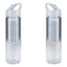 Clear Cap