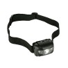 Headlamp
