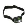 Headlamp