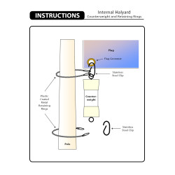Instructions