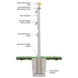 80' Architectural Series Outdoor External Halyard Flagpoles - Satin