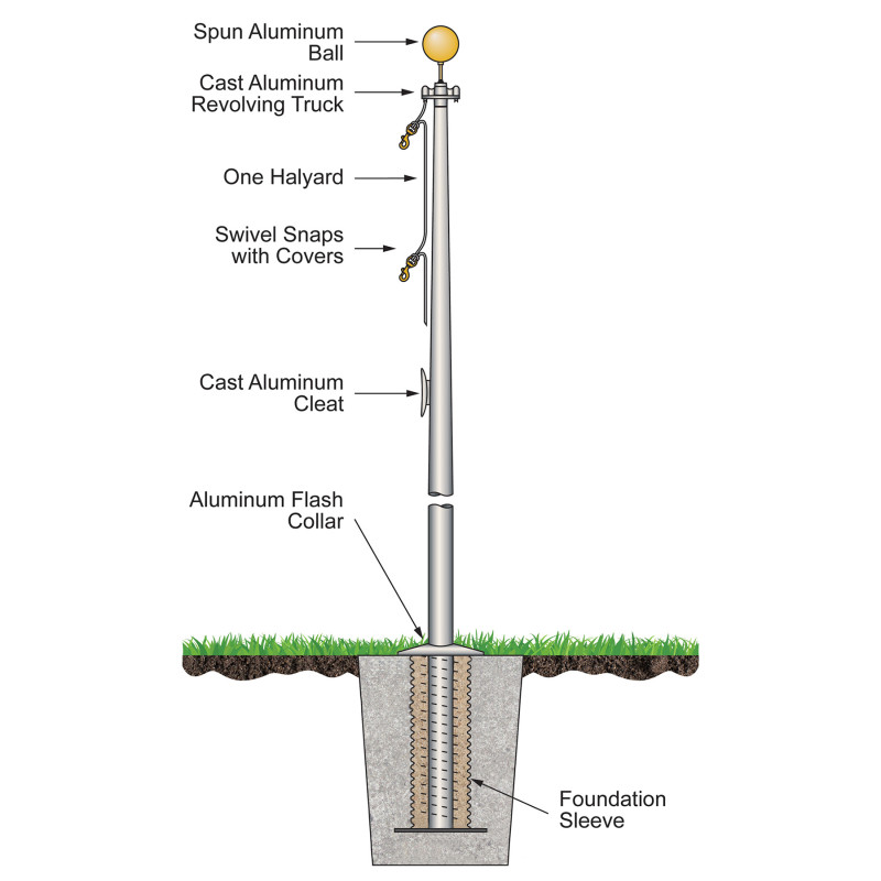 45' Architectural Series Outdoor External Halyard Flagpoles - Satin