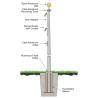 45' Architectural Series Outdoor External Halyard Flagpoles - Satin
