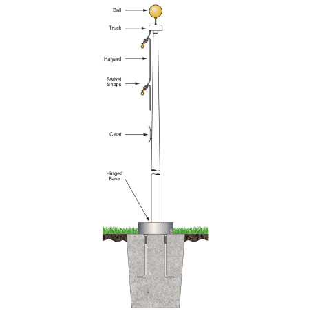 35' White Fiberglass Flagpole External Halyard - Hinged Base