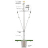 25' Nautical Flagpole-Ground Set Aluminum