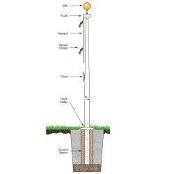 30' External Halyard Ground Sleeved Fiberglass White Flagpoles