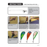 Instructions