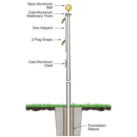 25' Budget Pole with External Halyard and Satin Finish