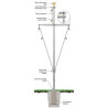 20' Single Nautical Flagpole - Ground Set Aluminum