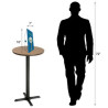 Measurement
