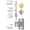 40' Vanguard Commercial Pole with Internal Halyard - Satin