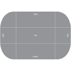 Overview of size