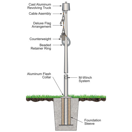 50' Satin Internal Halyard Flagpole