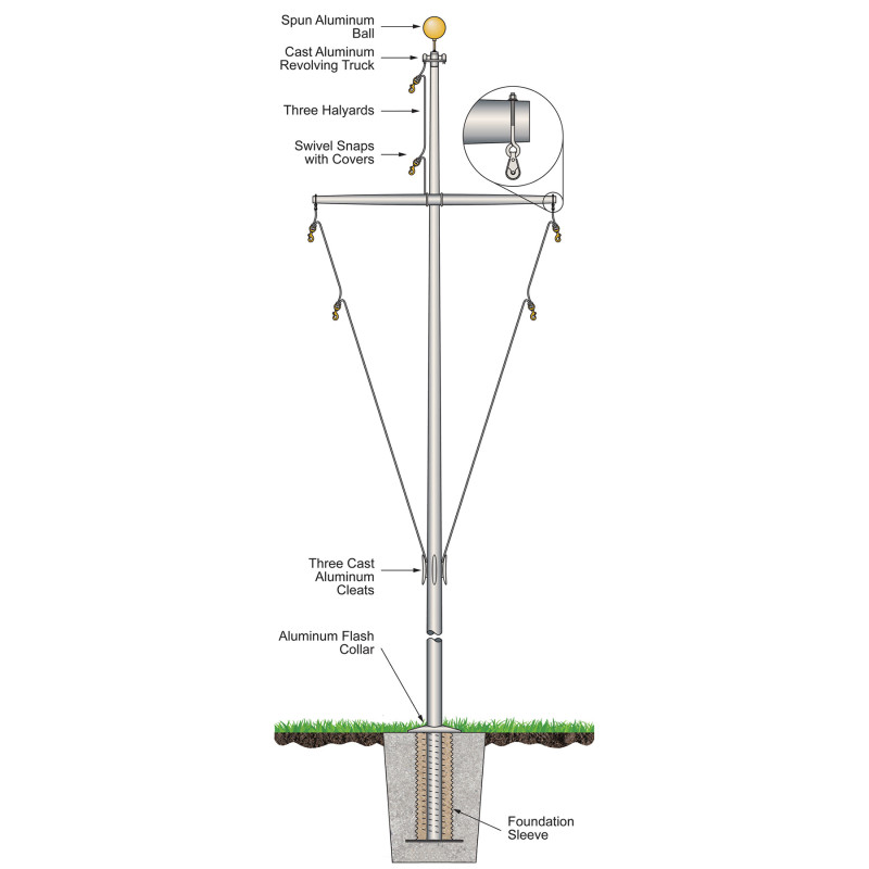 25' Single Nautical Flagpole- Ground Set Aluminum