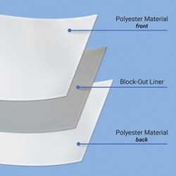 3-ply material