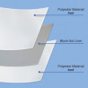 3-ply material