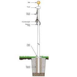 35' White Fiberglass Flagpole Internal Halyard Ground Set