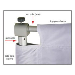 Close up of crossbar connection