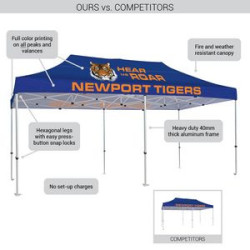 Us vs Competition