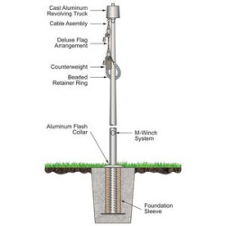 25' Satin Internal Halyard Flagpole