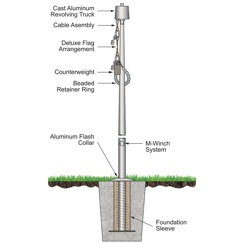 25' Satin Internal Halyard Flagpole