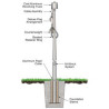25' Satin Internal Halyard Flagpole