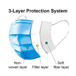 Plain Protective Face Mask