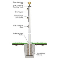 60' Architectural Series Outdoor External Halyard Flagpoles - Satin