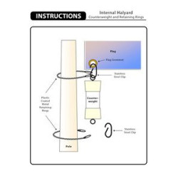 Instructions