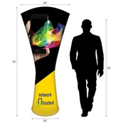 Measurement