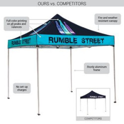Information Chart