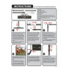 Instructions with hardware