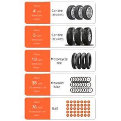 Portable Emergency inflater outdoor rechargeable electric car air compressor pump