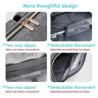 Gray Blank Multi View