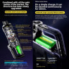 70W Wireless Vacuum Cleaner with 14000Pa Strong Suction