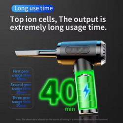 68W High Power Portable Mini Wireless Air Duster