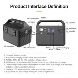 300Wh Portable Power Supply Solar Generator