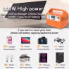 300Wh Portable Power Supply Solar Generator