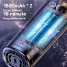 50W Wireless Car Vacuum Cleaner