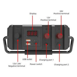 35,000mAh Portable Emergency battery booter for 12V/24V heavy-duty vehicles and boats