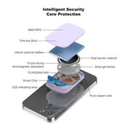 5000 mAh Magnetic Wireless Power Bank