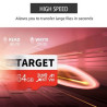 High-Speed Custom Micro 64GB Flash Memory Card