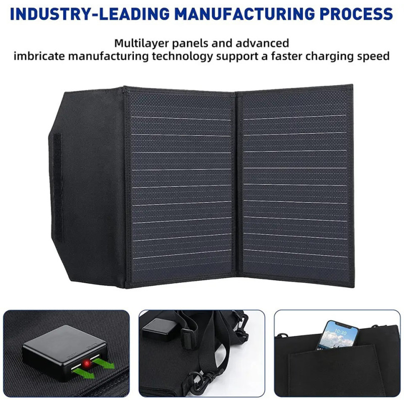 20W Foldable Solar Panel