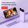 10,000mAh 2.1A Fast Charger Power Bank with Phone Stand.