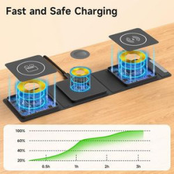 Magnetic 15W Wireless Charger with 25W PD Fast Adaptor