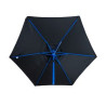Royal Blue/Black Under View