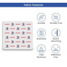 10' x 10' Step and Repeat Wall Box Fabric Display Double Sided Package