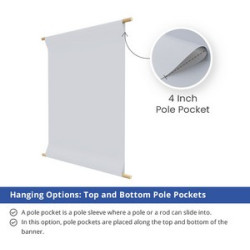 Polyester Fabric Banners with Top and Bottom Pole Pocket - (1' x 1') SQFT
