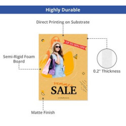 Sintra Boards (1' x 1ft/Sqft)