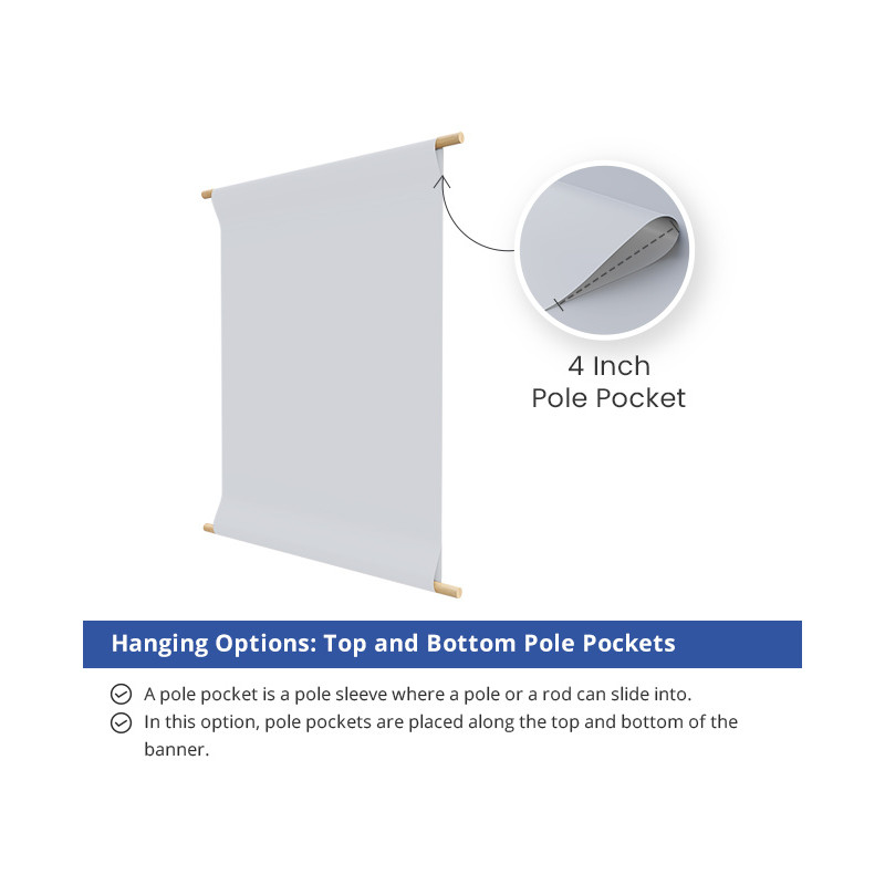 Custom Ultra Premium Vinyl Banners with Top and Bottom Pole Pocket (1' x 1ft/SQFT)